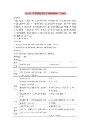 2019年二年級(jí)品德下冊(cè) 讓我想想教案2 科教版.doc