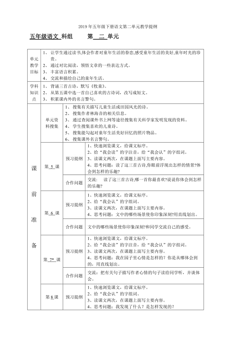 2019年五年级下册语文第三次月考试卷.doc_第3页