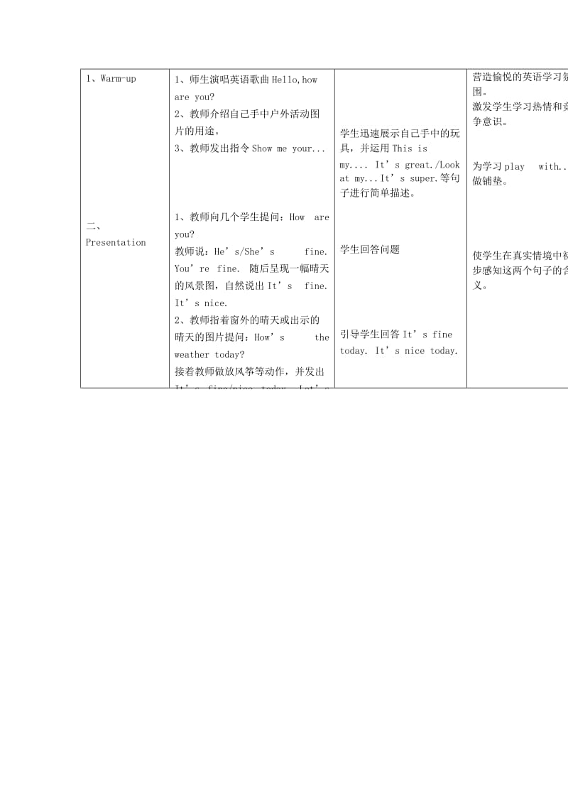 2019年四年级英语上册 Unit 4 How’s the weather today教案 人教精通版.doc_第2页