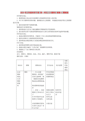 2019年三年級(jí)科學(xué)下冊 第1單元 2《塑料》教案2 翼教版.doc