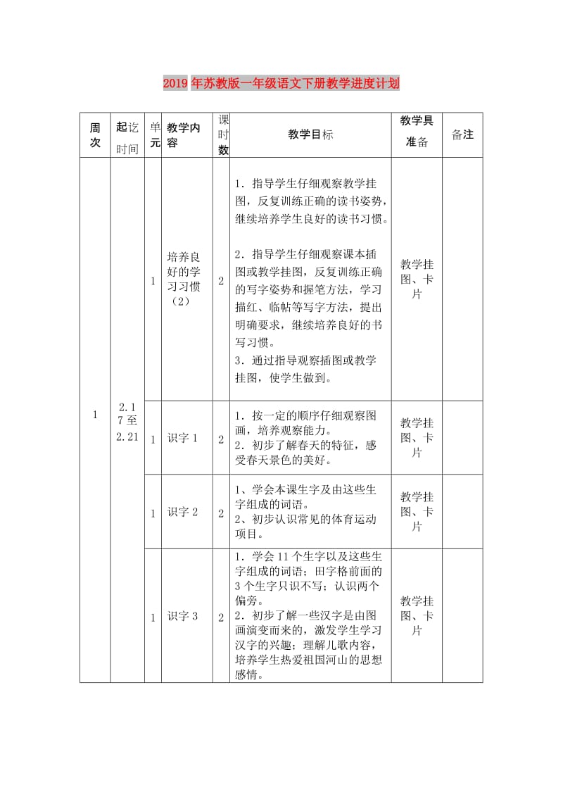 2019年苏教版一年级语文下册教学进度计划.doc_第1页