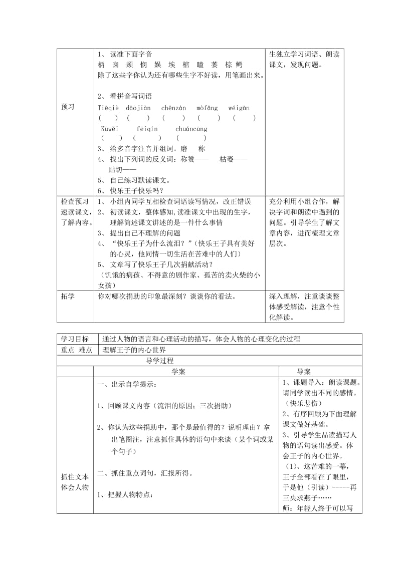 2019年五年级语文册《《快乐王子(二)》导学案长春版.doc_第3页