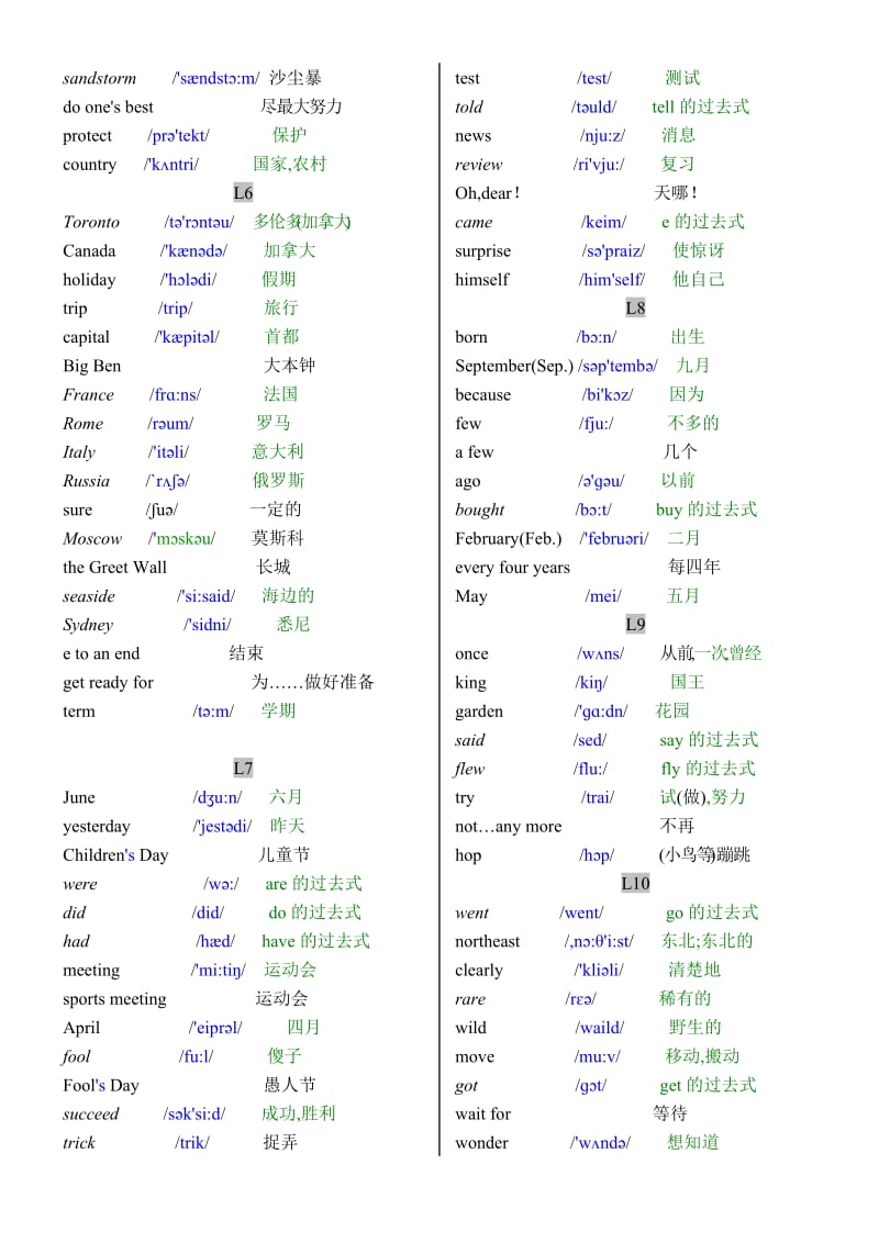 2019年科普版小学六年级英语下册单词表(带音标).doc_第2页