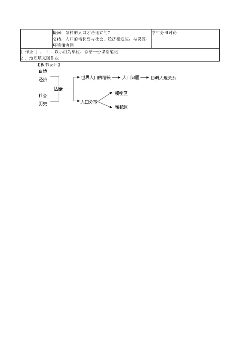 2019秋鲁教版地理六上4.1《人口与人种》word教案.doc_第3页