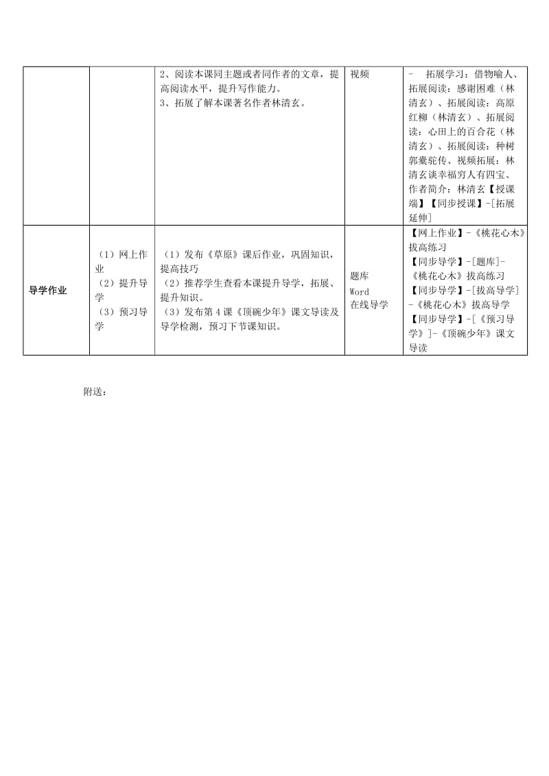 2019年六年级语文下册 3.桃花心木教学设计 新人教版.doc_第2页