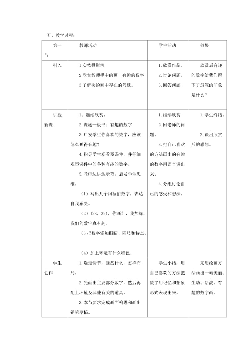 2019年二年级美术上册 第16课 小小手教案 湘美版.doc_第3页