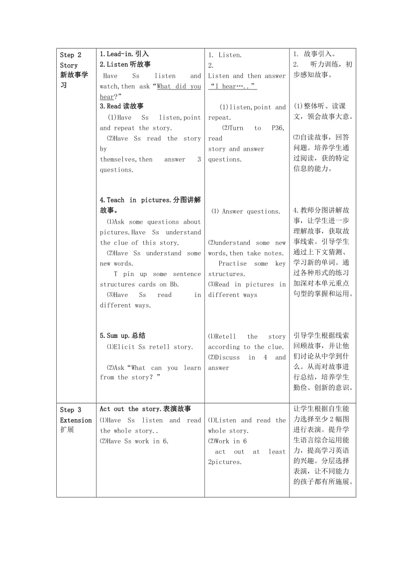 2019年四年级英语上册 Unit 3 Uncle Booky’s Study教案 北师大版.doc_第2页