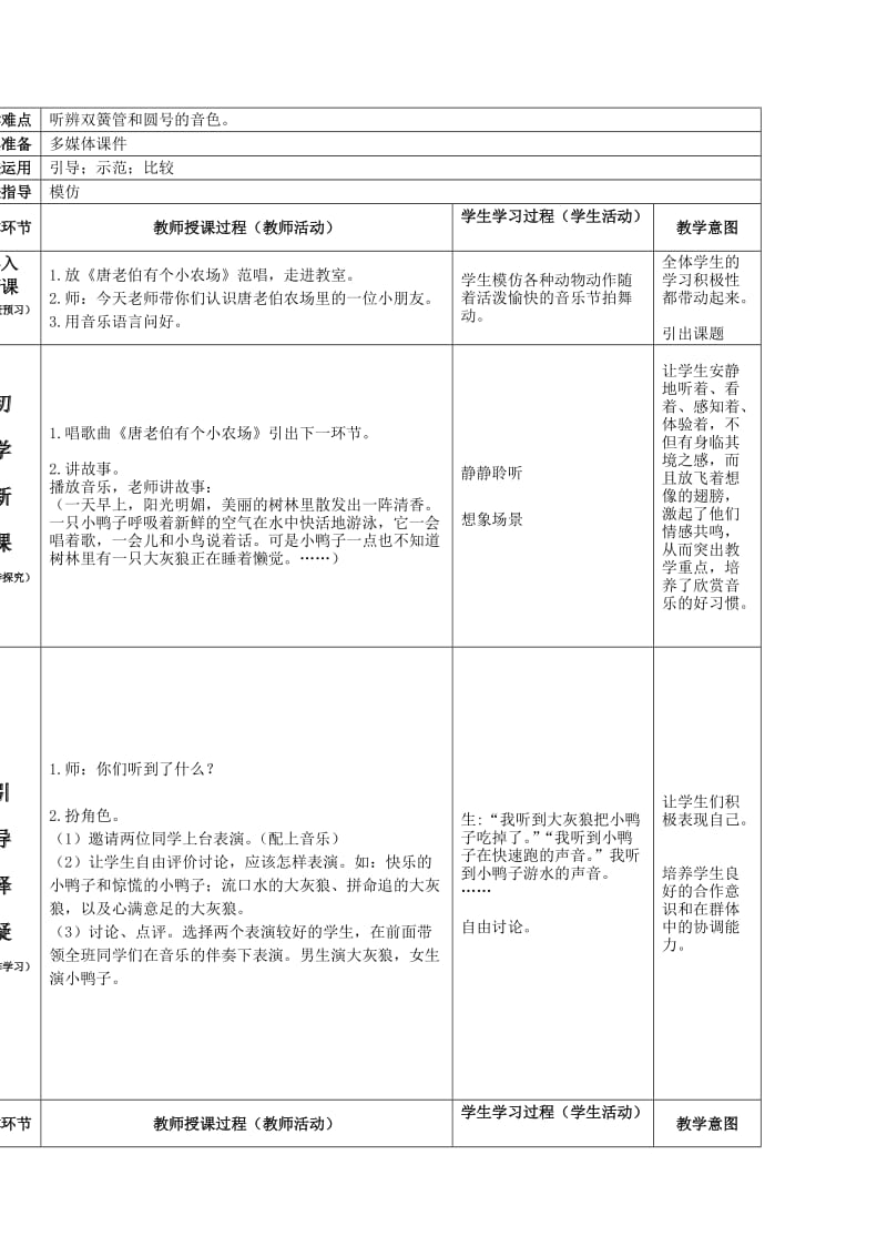 2019春浙教版道德与法治一下第四单元第4课《多彩的课余生活》word教案.doc_第3页