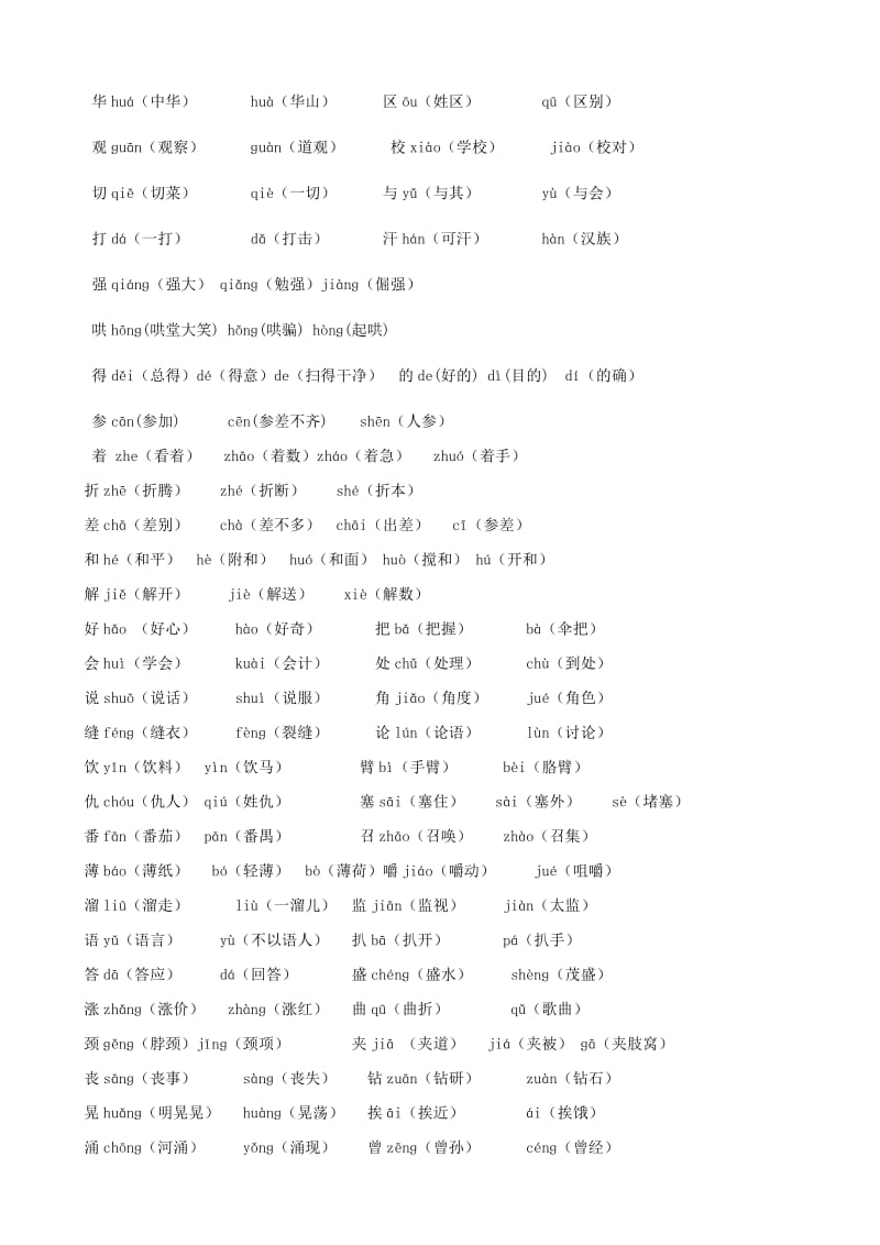 2019年六年级语文总复习资料 多音字.doc_第3页