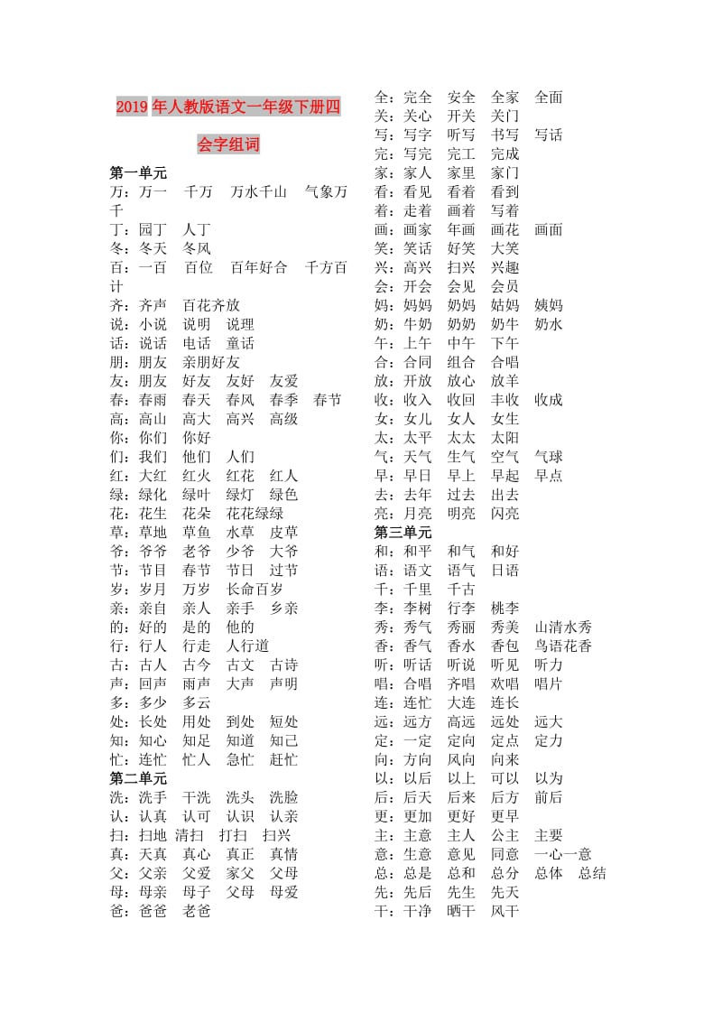 2019年人教版语文一年级下册四会字组词.doc_第1页