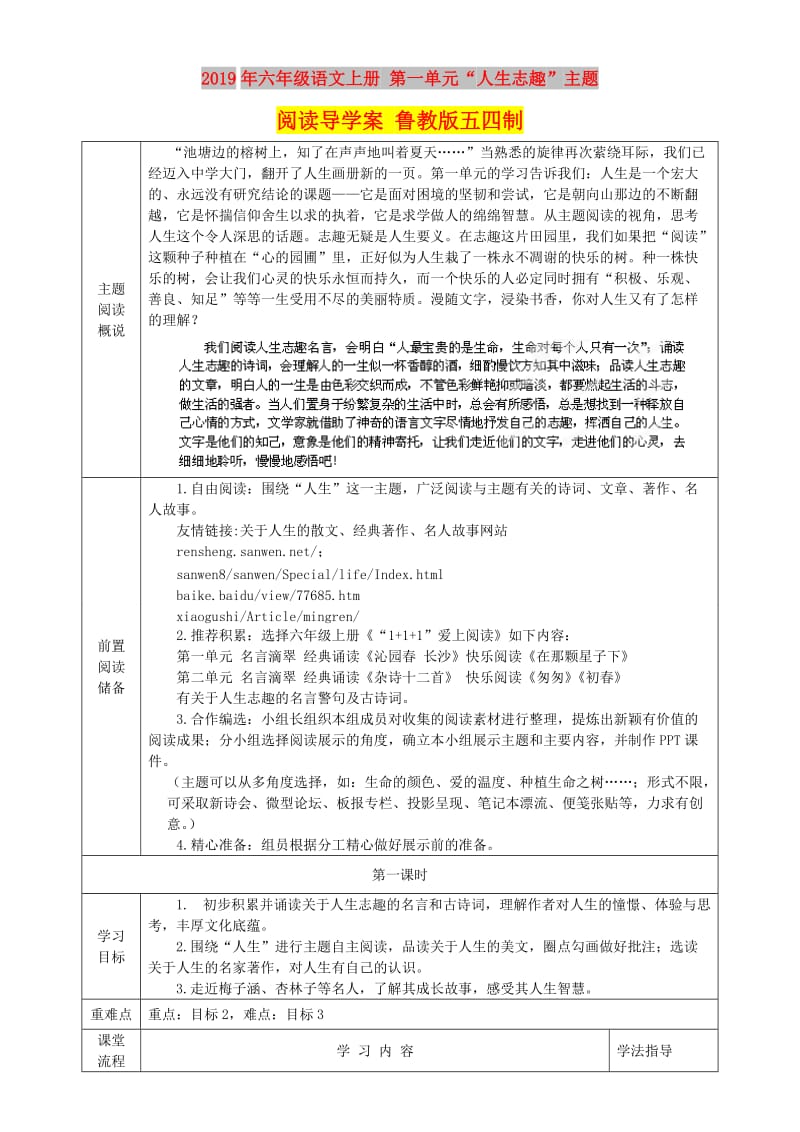 2019年六年级语文上册 第一单元“人生志趣”主题阅读导学案 鲁教版五四制.doc_第1页