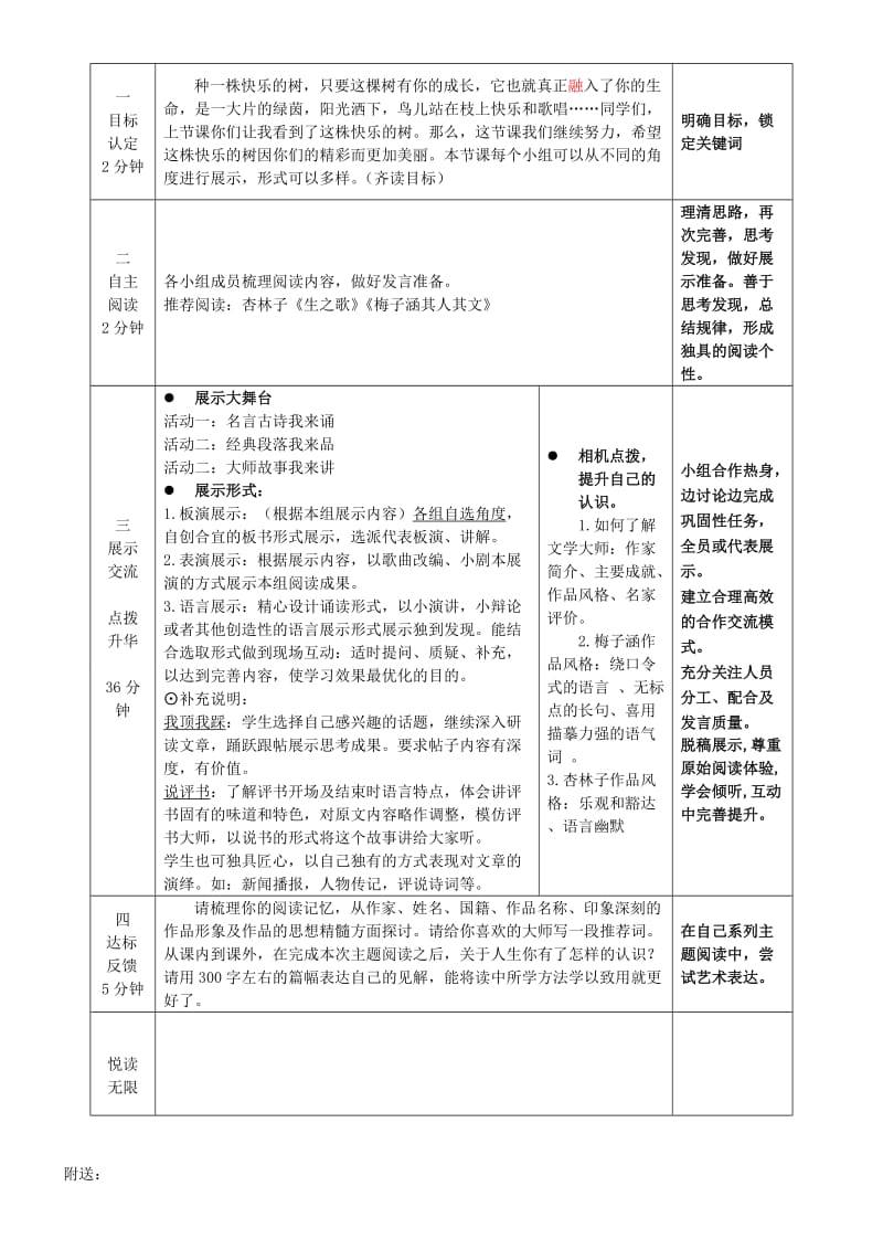 2019年六年级语文上册 第一单元“人生志趣”主题阅读导学案 鲁教版五四制.doc_第3页