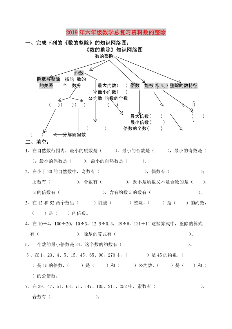 2019年六年级数学总复习资料数的整除.doc_第1页