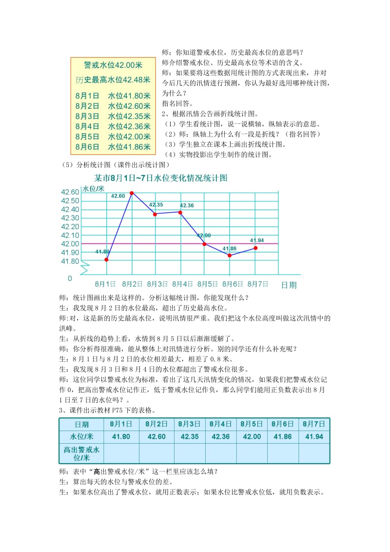 2019年六年级数学上册 正负数（二）教案 北师大版.doc_第2页