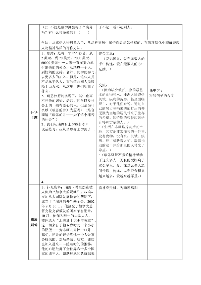 2019秋沪教版语文五上《瑞恩的井》word教学设计.doc_第3页