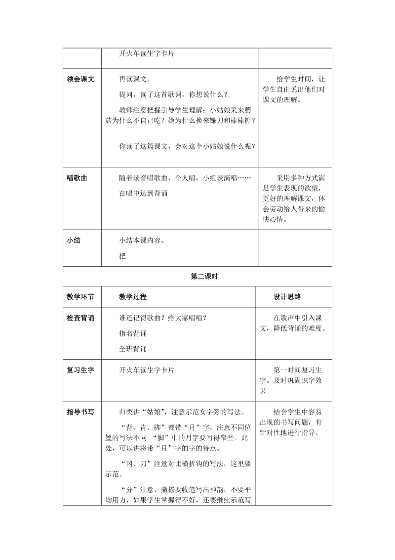 2019秋冀教版语文二上《采蘑菇的小姑娘》word教学设计.doc_第2页