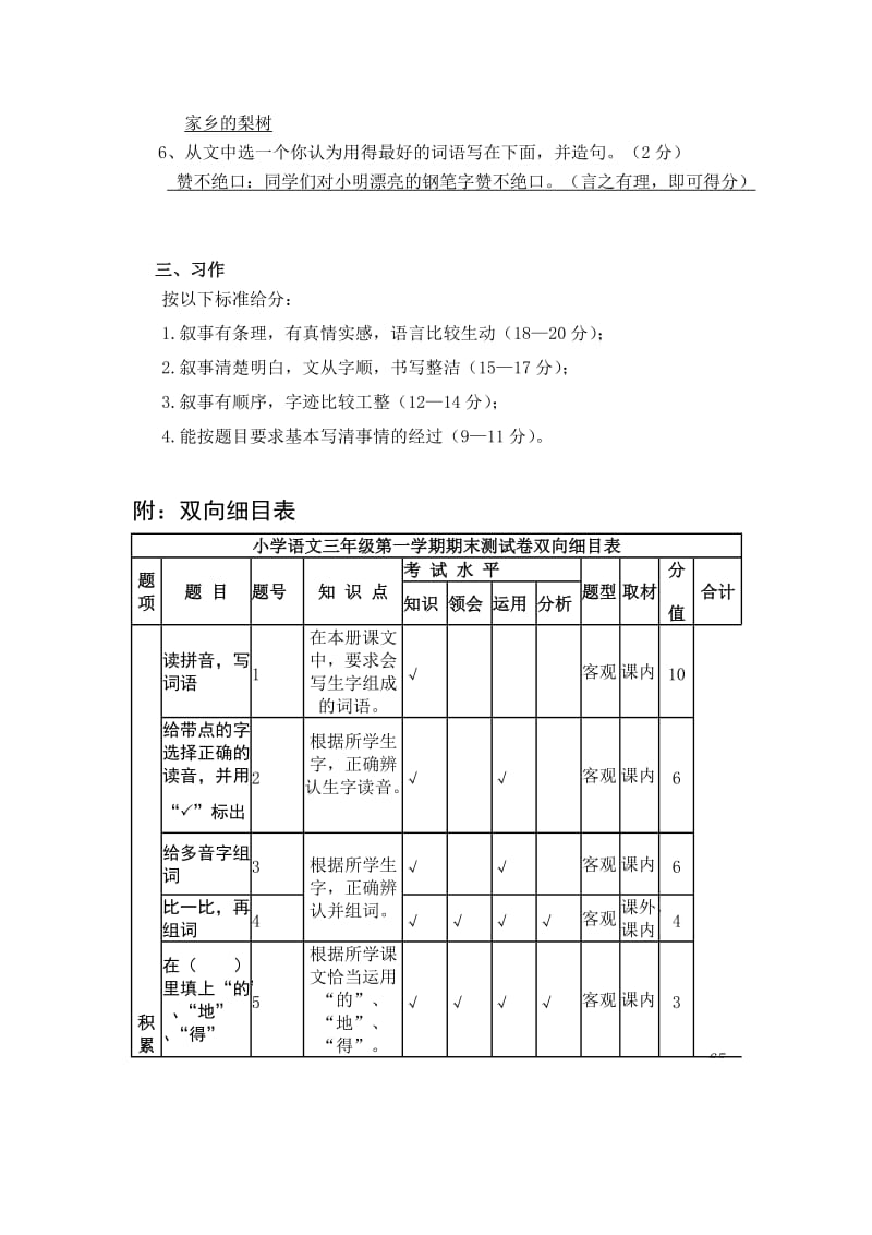 2019年小学三年级(下)语文期末试题答案及双向细目表 (I).doc_第3页