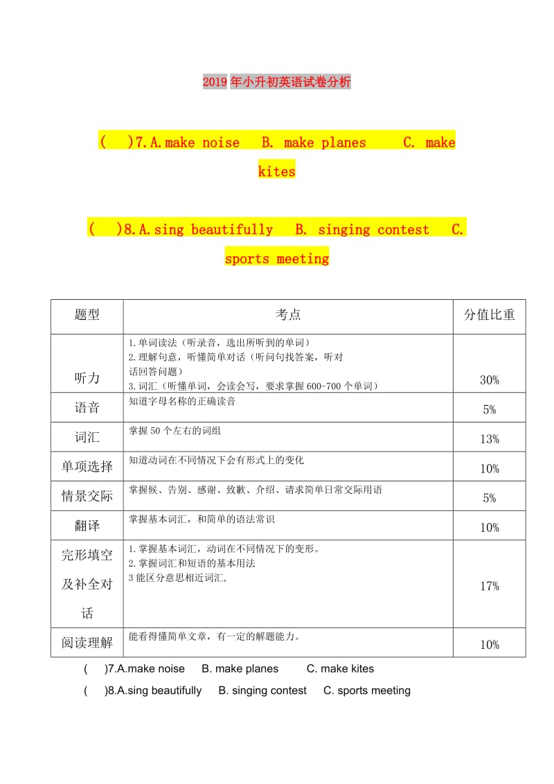 2019年小升初英语试卷分析.doc_第1页