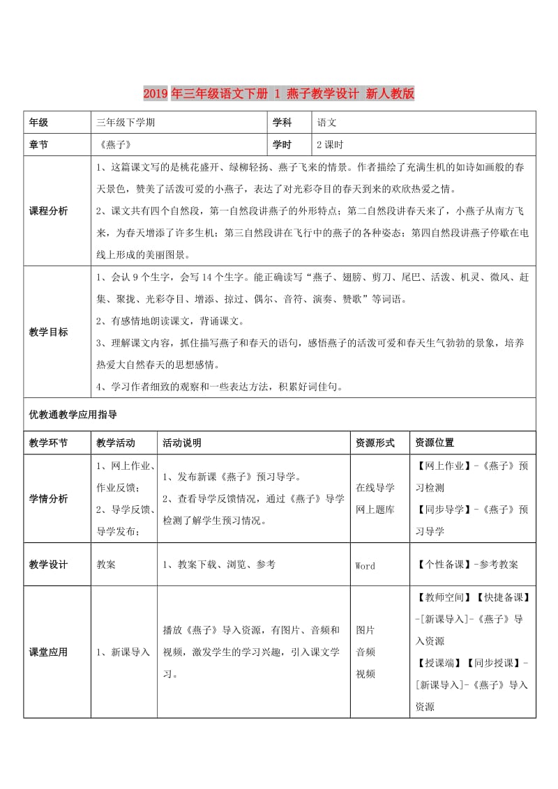 2019年三年级语文下册 1 燕子教学设计 新人教版.doc_第1页