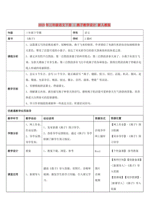 2019年三年級語文下冊 1 燕子教學設計 新人教版.doc