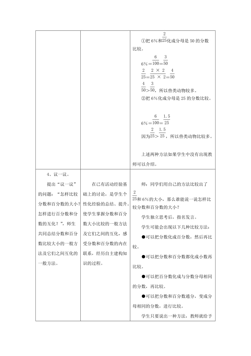 2019年六年级数学上册 第3单元 百分数（百分数与分数的互化）教案 冀教版.doc_第3页