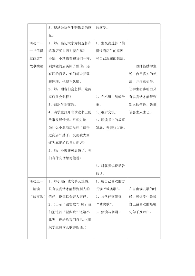 2019年二年级品德与社会上册 信得过商店教案 沪教版.doc_第2页