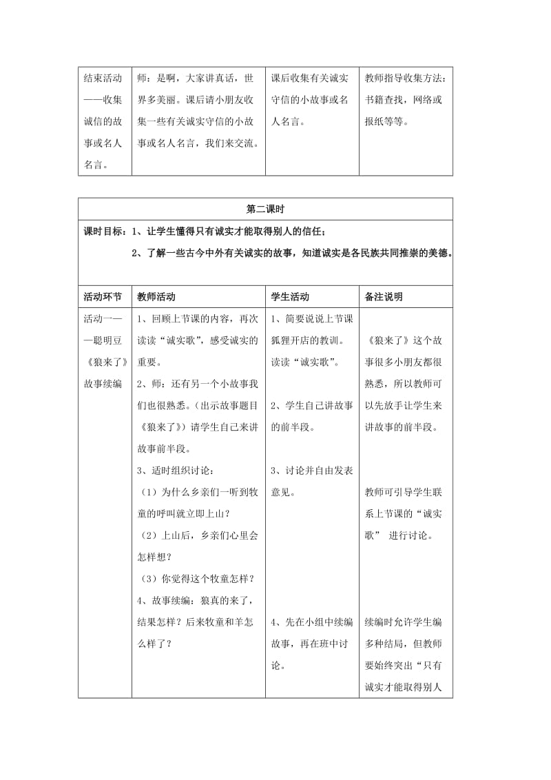 2019年二年级品德与社会上册 信得过商店教案 沪教版.doc_第3页