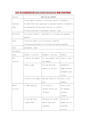 2019年三年級英語上冊 Unit 3 How old are you教案 滬教牛津版.doc