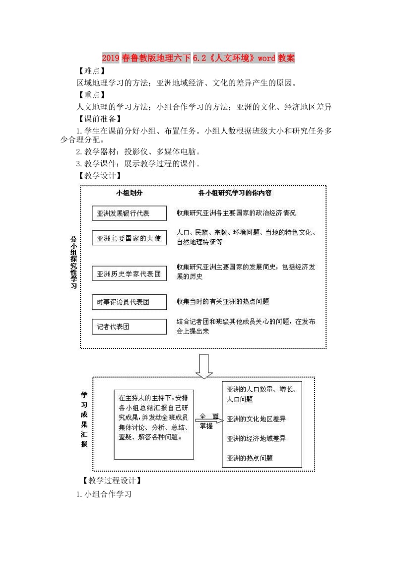 2019春鲁教版地理六下6.2《人文环境》word教案.doc_第1页