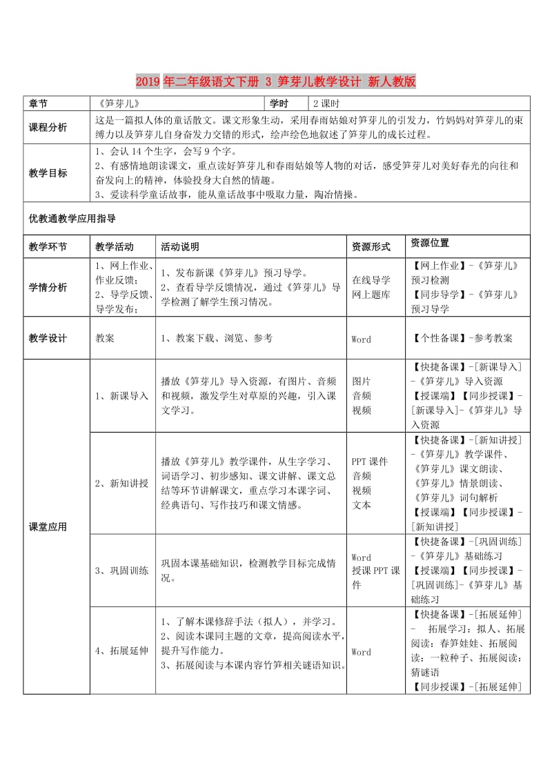 2019年二年级语文下册 3 笋芽儿教学设计 新人教版.doc_第1页