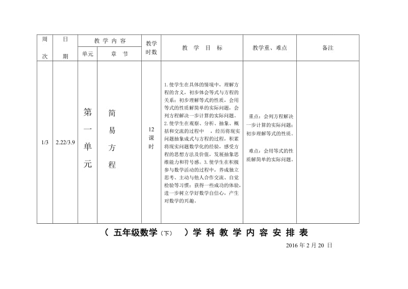 2019年五年级下学期第二学期教学计划教学设计.doc_第3页