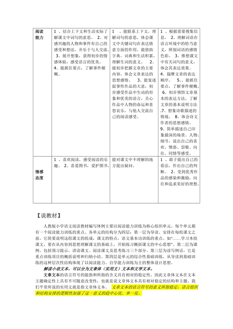 2019年小学语文阅读教学策略专题讲座.doc_第3页