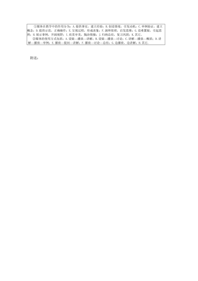 2019年小学三年级下册《富饶的西沙群岛》教学媒体选择分析表.doc_第2页