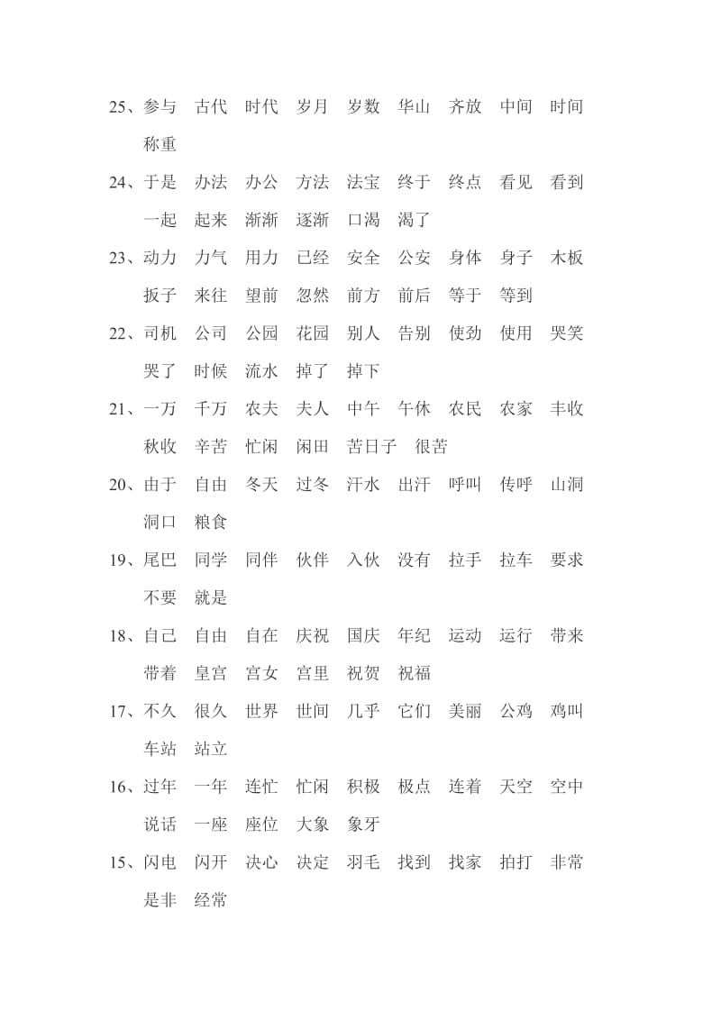 2019年苏教版一年级语文下册课文必会词组.doc_第2页