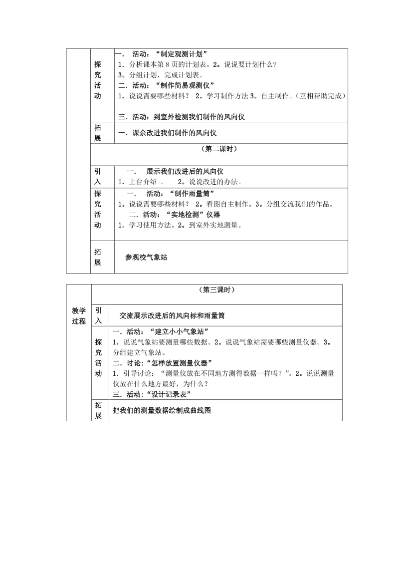 2019年四年级科学下册 第2单元 2《多样的天气》教案 翼教版.doc_第3页