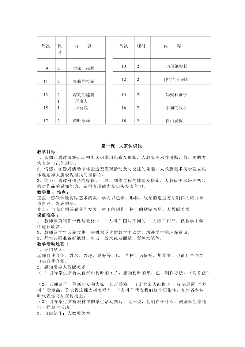 2019年小学美术一年级上册教学计划.doc_第2页