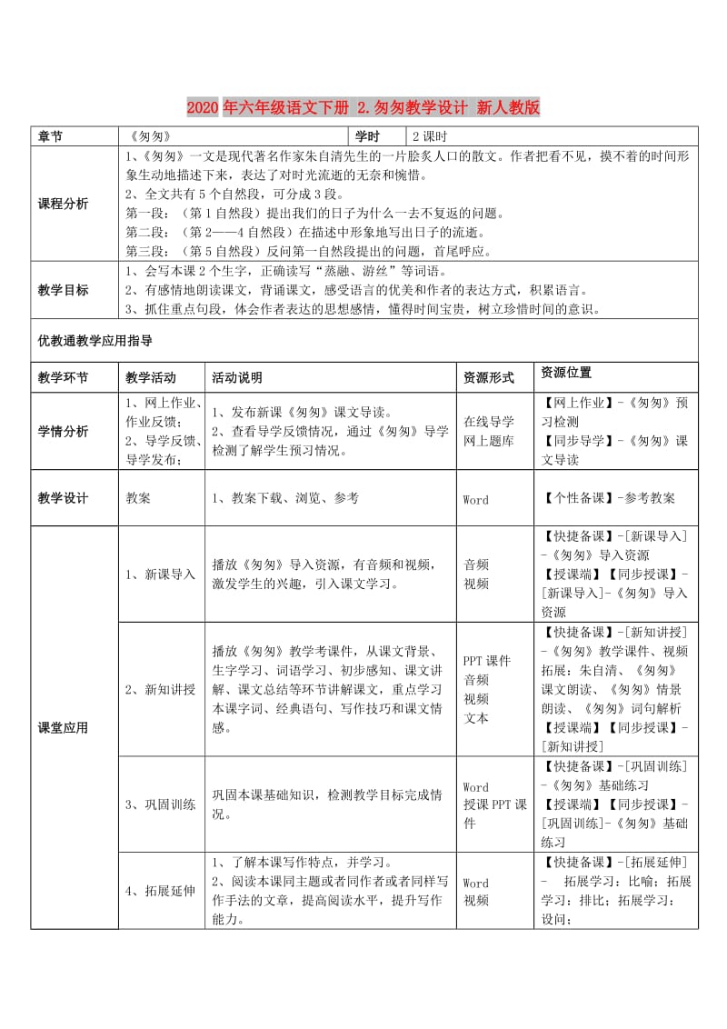 2020年六年级语文下册 2.匆匆教学设计 新人教版.doc_第1页