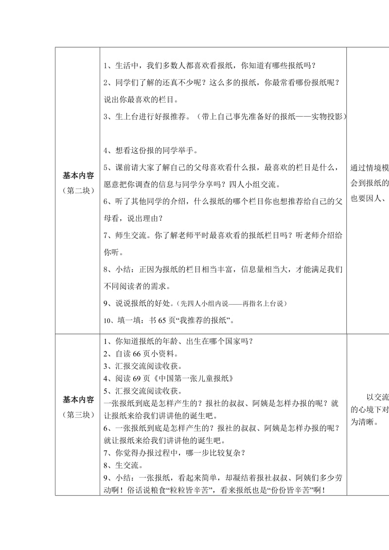 2019春苏教版品社四下《办一张自己的报纸》word教学设计.doc_第2页