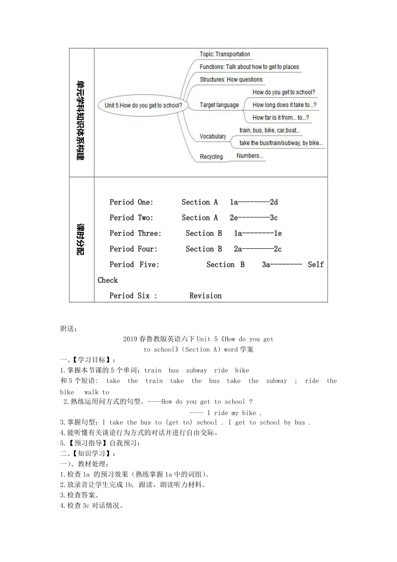 2019春鲁教版英语六下Unit 5《How do you get to school》word单元备课.doc_第3页