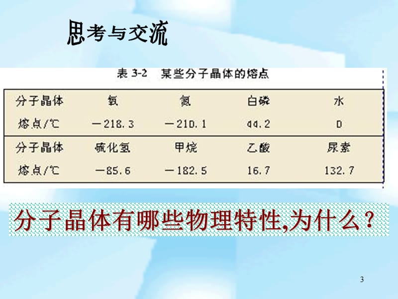 选修3分子晶体与原子晶体ppt课件_第3页