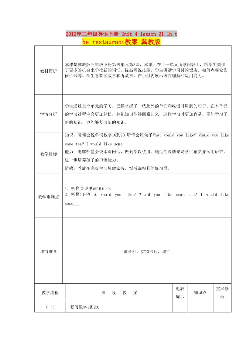 2019年三年级英语下册 Unit 4 lesson 21 In the restaurant教案 冀教版.doc_第1页