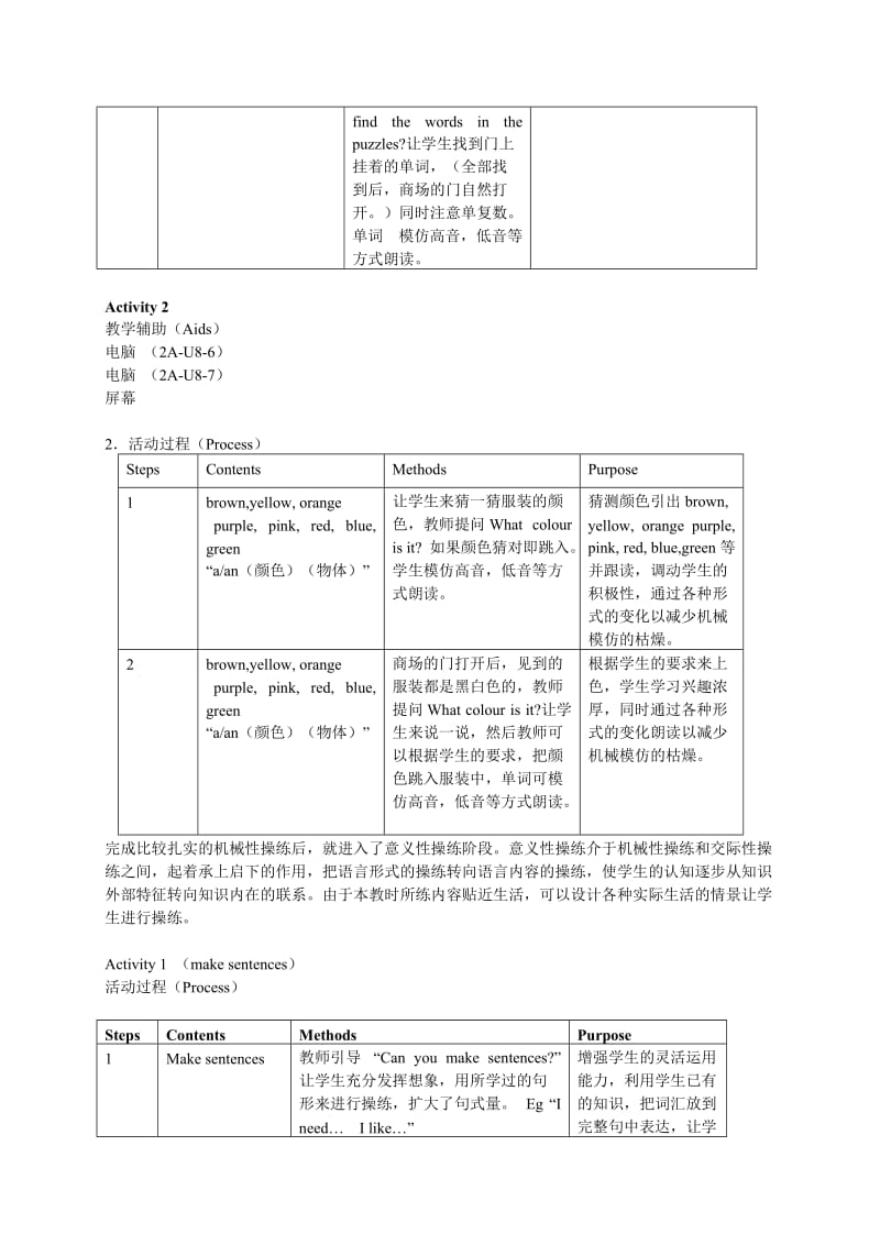 2019年二年级英语教案 沪教版牛津英语2A Unit 8 Clothes 5.doc_第3页