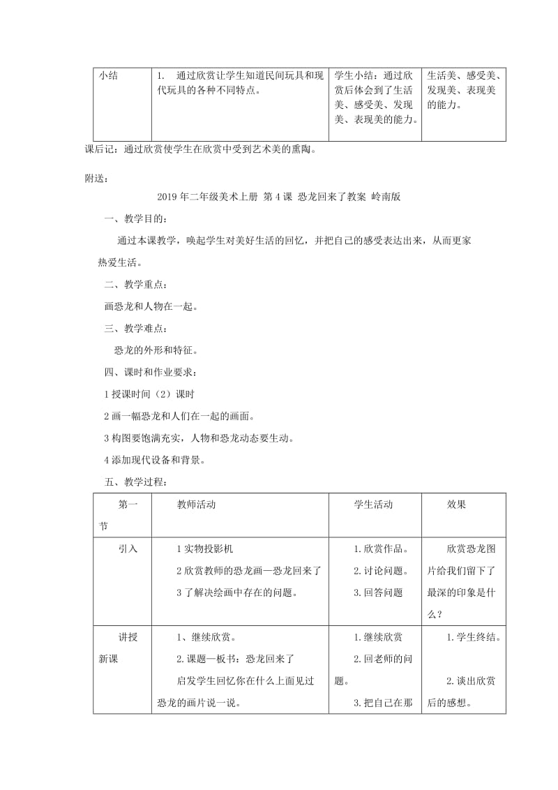 2019年二年级美术上册 第2课 现代玩具欣赏教案 岭南版.doc_第2页