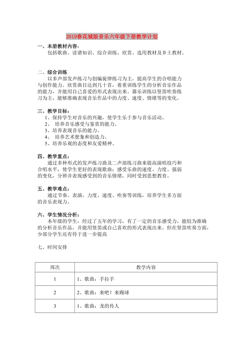 2019春花城版音乐六年级下册教学计划.doc_第1页