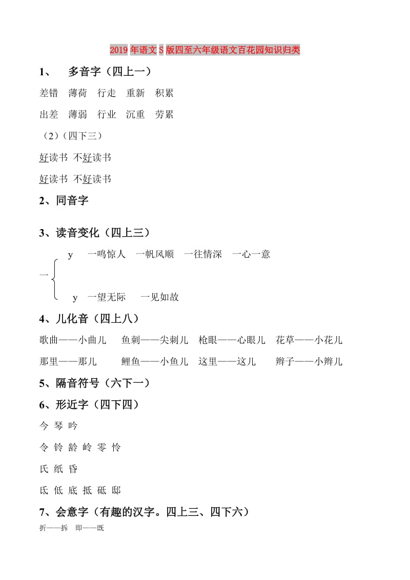 2019年语文S版四至六年级语文百花园知识归类.doc_第1页