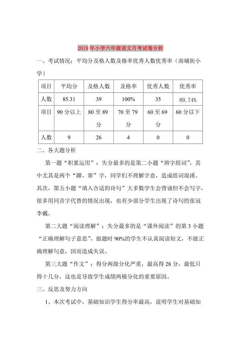 2019年小学六年级语文月考试卷分析.doc_第1页