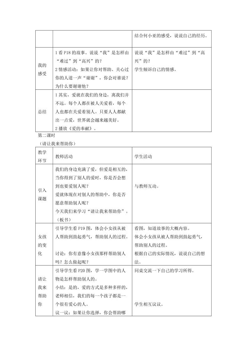 2019年二年级品德下册 我们手拉手教案2 科教版.doc_第2页