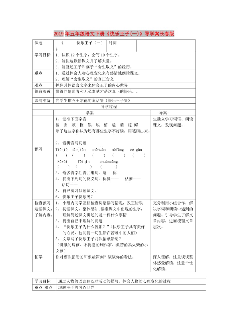 2019年五年级语文下册《快乐王子(一)》导学案长春版.doc_第1页