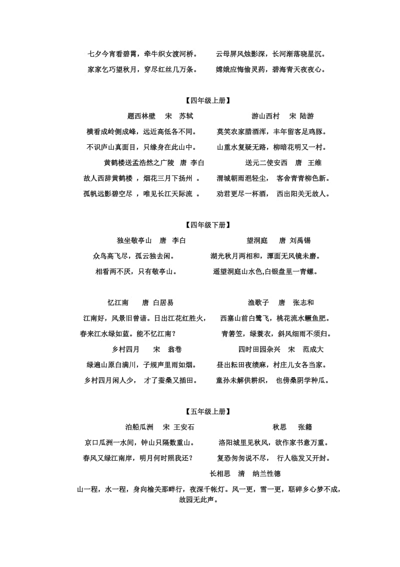 2019年人教版小学语文一到六年级课本古诗词集锦.doc_第2页