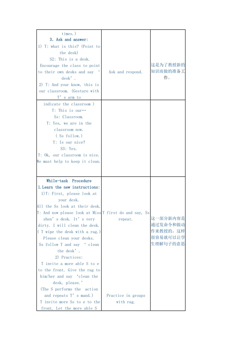 2019年二年级英语上册Unit1whereIlive教案沪教牛津版.doc_第2页